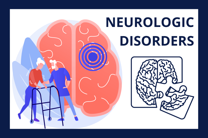 Pharm made easy neurological part 1