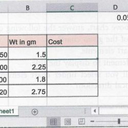 Cell d1 contains value 7.877