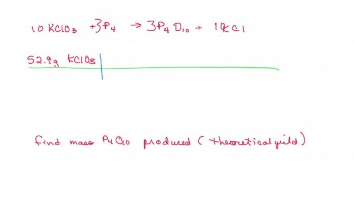 The reaction between potassium chlorate and red phosphorus