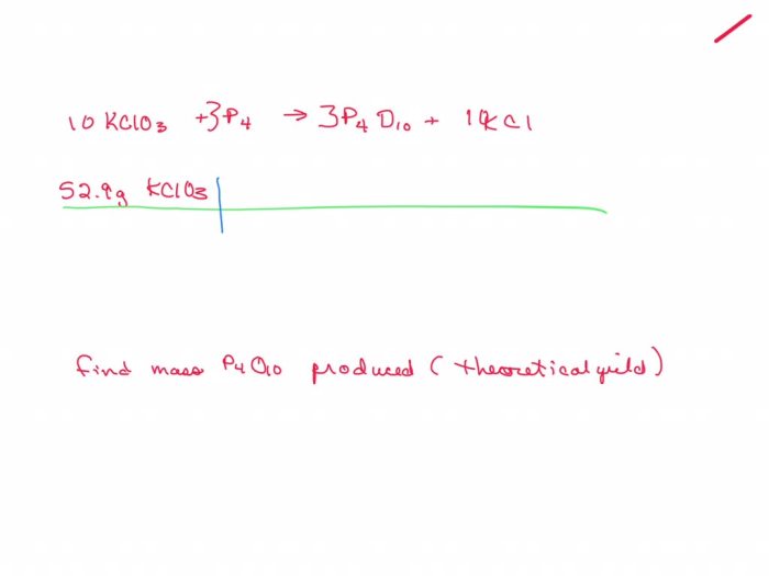 The reaction between potassium chlorate and red phosphorus