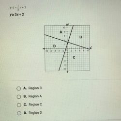 System inequalities determine contains graph region piece then paper which solution help