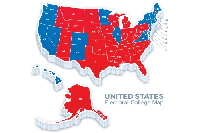 Should the electoral college be abolished dbq answer key pdf